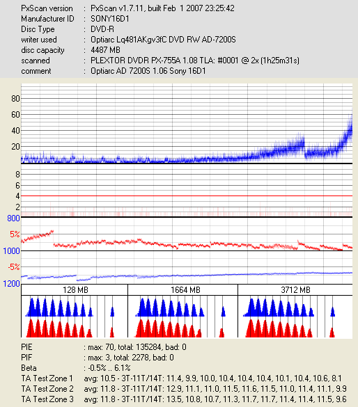 Optiarc AD 7200S 1.06 Sony 16D1.png