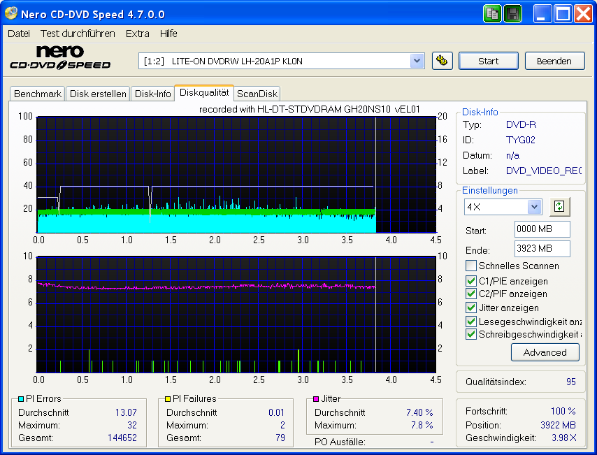 LITE-ON_DVDRW_LH-20A1P_A32_KL0N_TYG02wp -gh20@8x -e240508-2.png