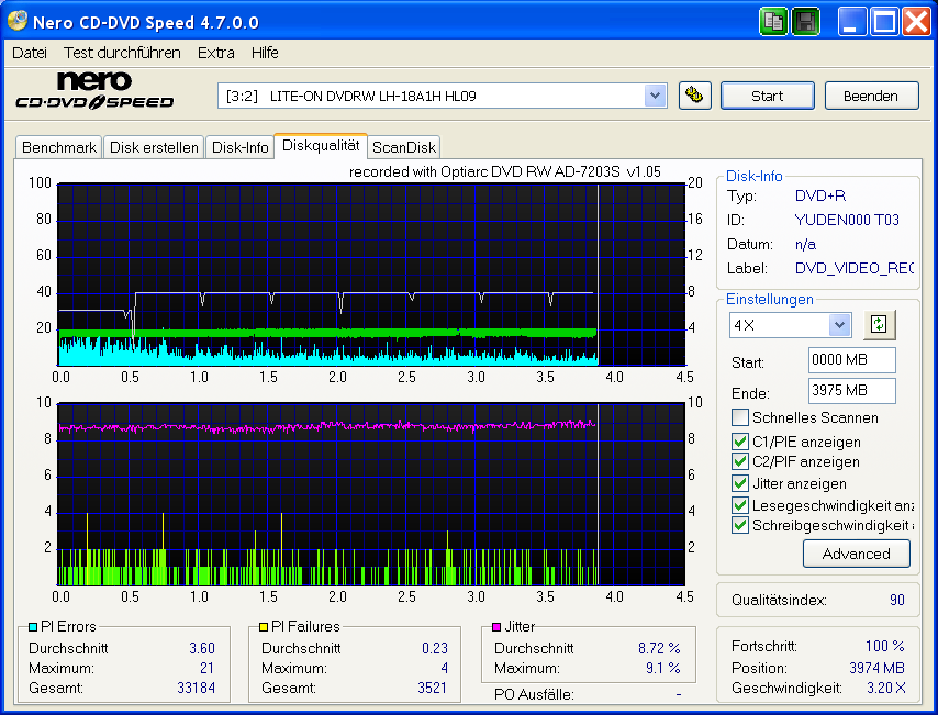 LITE-ON_DVDRW_LH-18A1H_A32_HL09_YUDEN000_T03mxp -7203@8x -pibt.png