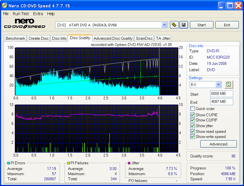 ATAPI___DVD_A__DH20A3L_EV68_A32_MCC_03RG20mit50 -7203@16x -hiwi3 mj.PNG