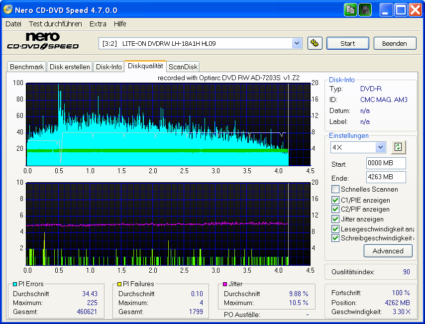 LITE-ON_DVDRW_LH-18A1H_A32_HL09_CMC_MAG._AM3 -7203@8x -gtr2t2.PNG