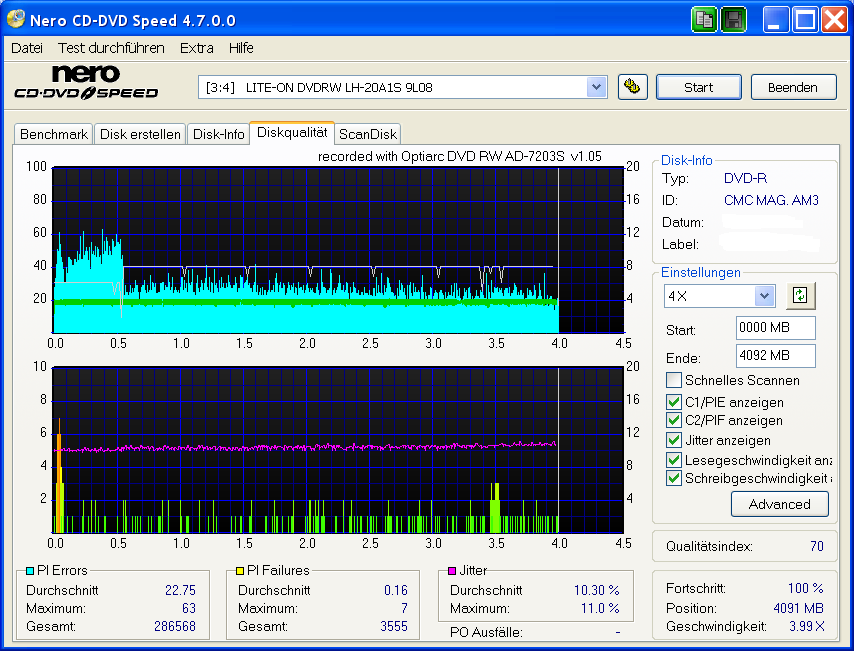 LITE-ON_DVDRW_LH-20A1S_A32_9L08_CMC_MAG_AM3 -7203@8x -m2007.png