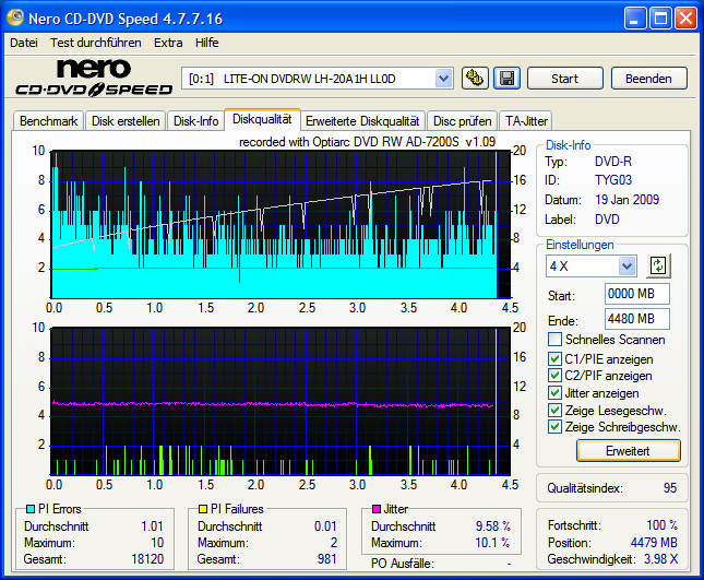 NEC7200S TYG03 16x.png
