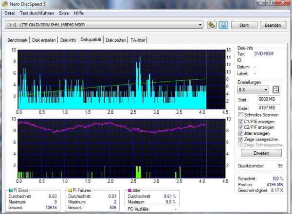 MCC004 Made in India 16x mit LiteOn 165P6S.jpg