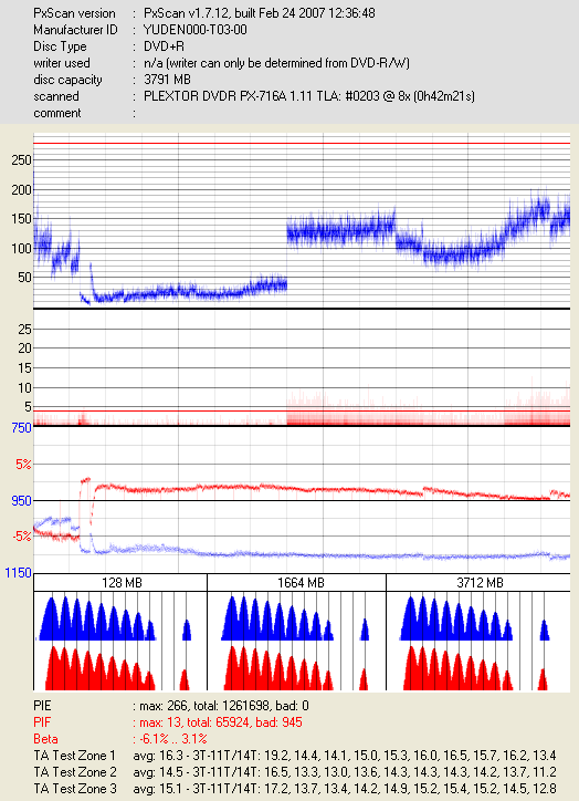 _YUDEN000-T03-00_DVDR PX-716A _8x.png