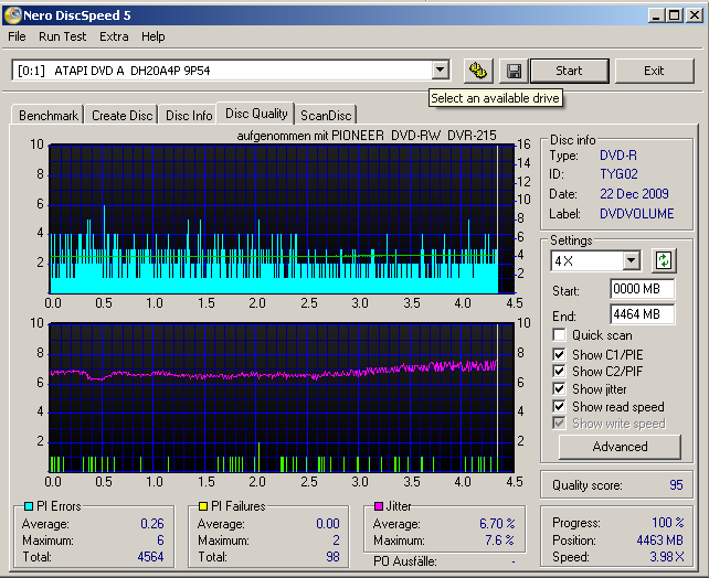 02. TYG02 - DVD5 8x ImgBurn - ohne ImgBurnOPC - Pio 215 - 4xScan - Darstellung.png