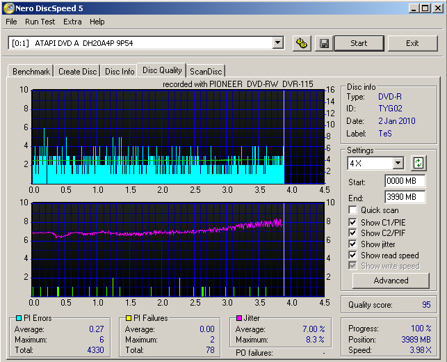 14. TYG02 - Daten 8x ImgBurn -  - Pio 115 - 4xScan - Darstellung.png