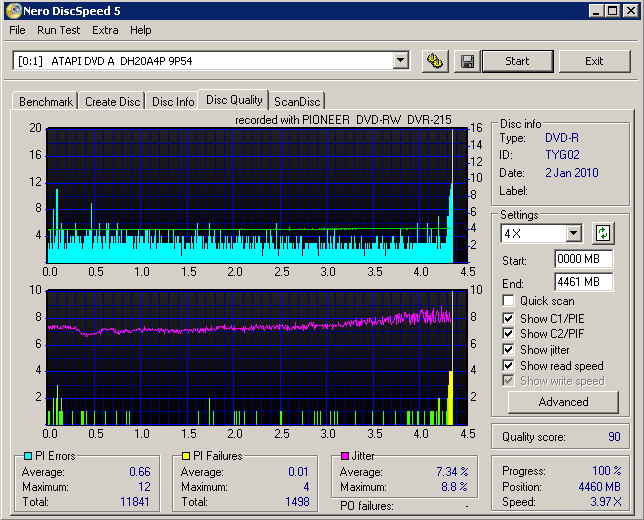 05. TYG02 - Daten 8x ImgBurn - Darstellung - PIF max4 Avg 1498.png