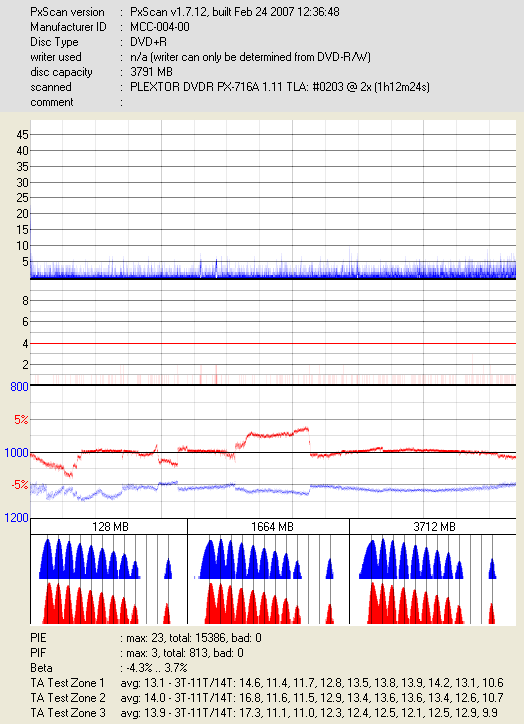 _MCC-004-00_DVDR PX-716A _2x.png