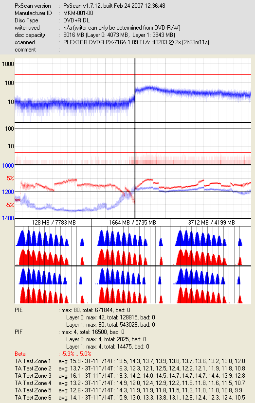 _MKM-001-00_DVDR PX-716A_2x_fw. 1.09.png