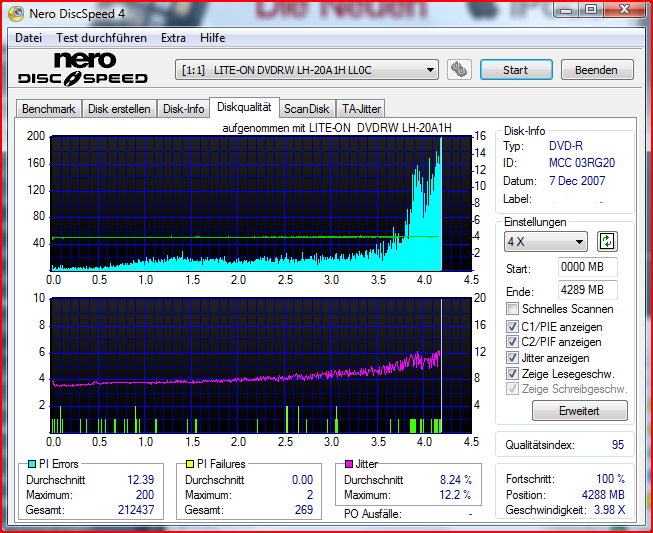 MCC 03RG20 (MiT) - LiteOn LH-20A1H (LL0C) - 16x - BRAINs - 2007-12-19.png