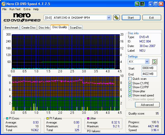 MCC 004 (MiT) - LiteOn DH-20A4P (9P54) - 16x - Vancouverona - 2006-12-30a.png