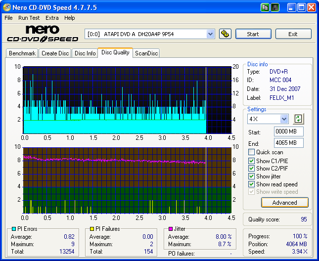 MCC 004 (MiT) - LiteOn DH-20A4P (9P54) - 8x - Vancouverona - 2007-12-31a.png