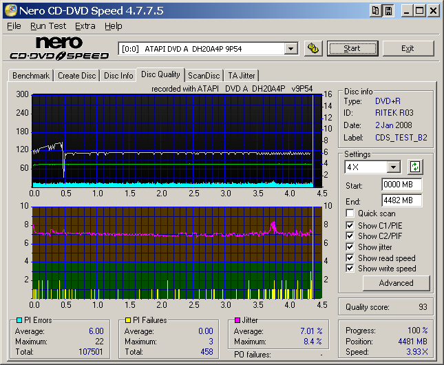 RITEK R03 (MiT) - LiteOn DH-20A4P (9P54) - 8x - Vancouverona - 2008-01-02a.png