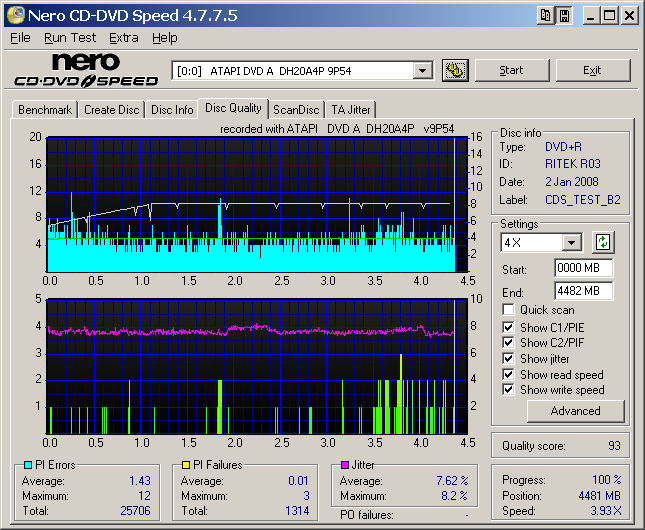 RITEK R03 (MiT) - LiteOn DH-20A4P (9P54) - 8x - Vancouverona - 2008-01-02b.png