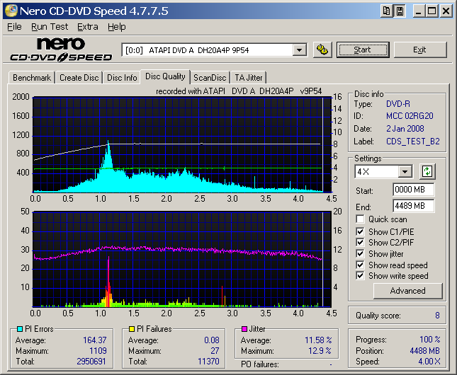 MCC 02RG20 (AG MiT) - LiteOn DH-20A4P (9P54) - 8x - Vancouverona - 2008-01-02.png