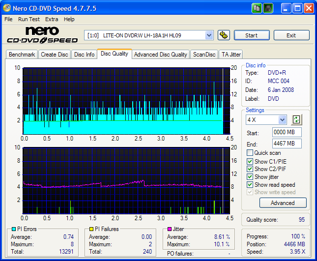 MCC 004 (MiI) - LG GH20NS (EL00) - 16x - Samurai - 2008-01-06.png