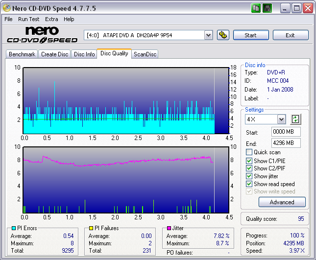MCC 004 (MiI) - Pioneer DVR-111 (1.29) - 16x - QuiCo - 2008-01-02.png