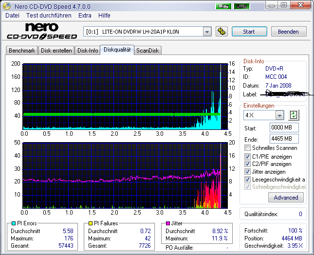 MCC 004 (MiT) - LiteOn LH-20A1P (KL0N) - 20x - Imperia - 2008-01-07.png