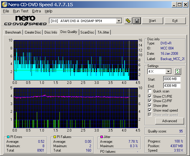 MCC 004 (MiT) - LiteOn DH-20A4P (9P54) - 8x - Vancouverona - 2008-01-16b.png