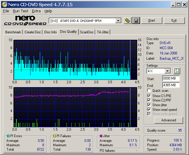 MCC 004 (MiT) - LiteOn DH-20A4P (9P54) - 16x - Vancouverona - 2008-01-16.png