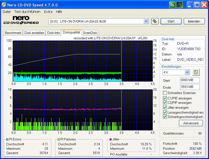 LITE-ON_DVDRW_LH-20A1S_9L08_YUDEN000_T03wpm -lh20a1p@12xfb -d l m.PNG