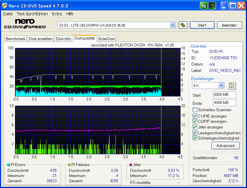 LITE-ON_DVDRW_LH-20A1S_9L08_YUDEN000_T03wpx -px760sa@8x.PNG