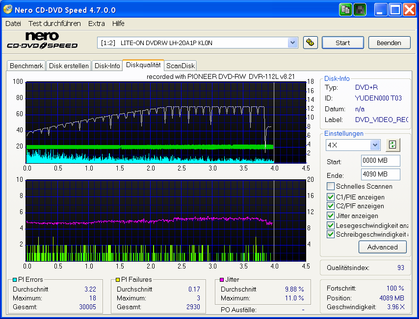 LITE-ON_DVDRW_LH-20A1P_KL0N_YUDEN000_T03wpm -pio112@12x -rw1311.PNG