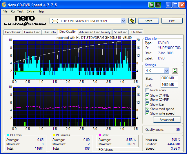YUDEN000 T03 (MiJ) - LG GH20NS (EL00) - 20x - Samurai - 2008-01-07.png
