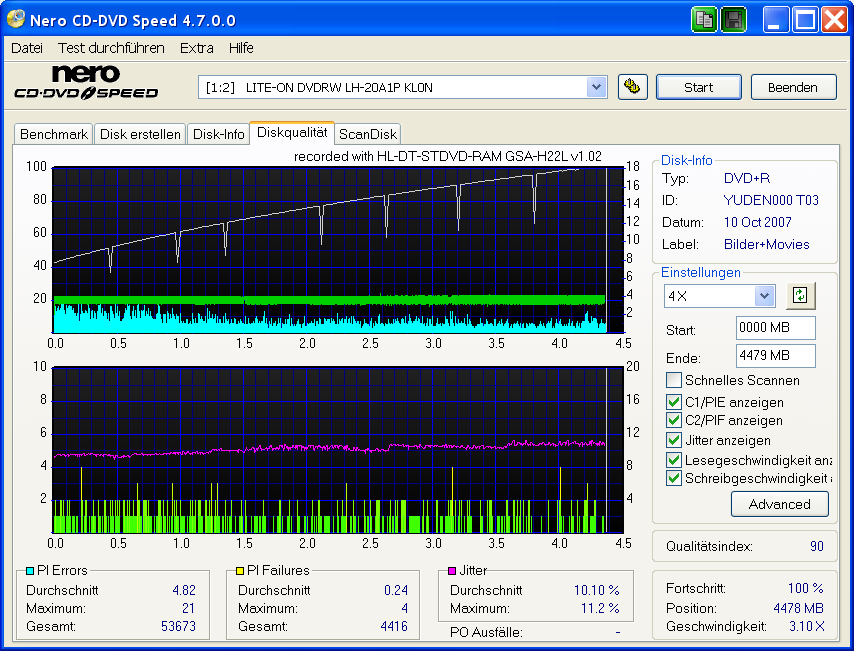 YUDEN000 T03 (MiJ) - LG GSA-H22L (1.02) - 18x - Grufti200 - 2008-01-17.png